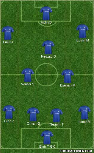 Chelsea Formation 2017