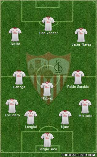 Sevilla F.C., S.A.D. Formation 2017