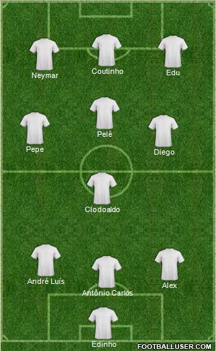 Fifa Team Formation 2017