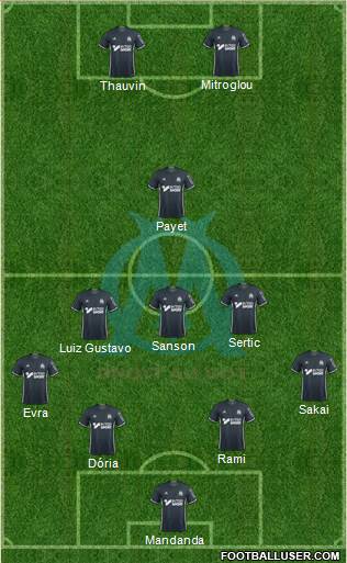Olympique de Marseille Formation 2017