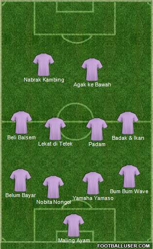 Europa League Team Formation 2017