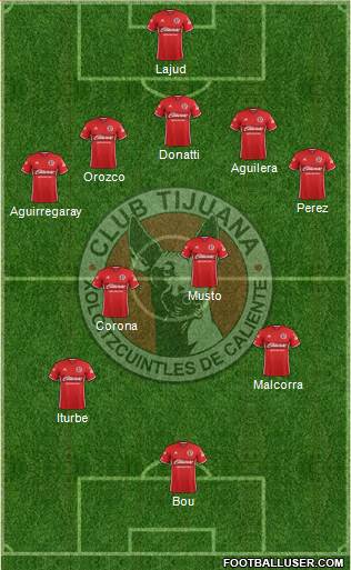 Xoloitzcuintles de Tijuana Formation 2017