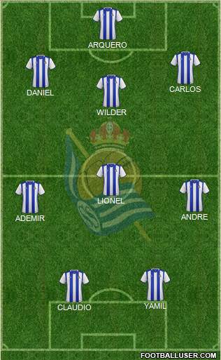 Real Sociedad C.F. B Formation 2017