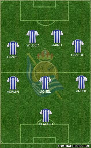Real Sociedad C.F. B Formation 2017