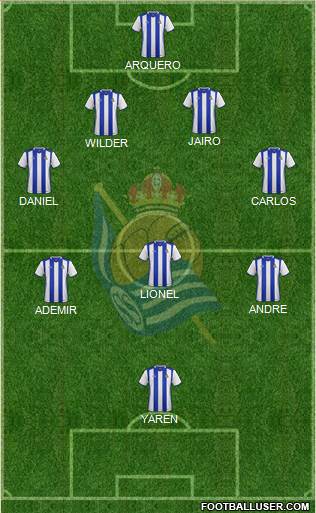 Real Sociedad C.F. B Formation 2017
