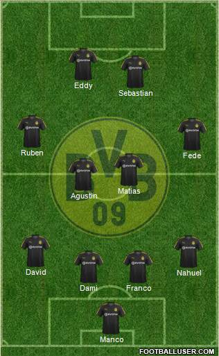 Borussia Dortmund Formation 2017