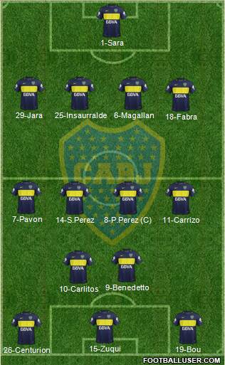 Boca Juniors Formation 2017