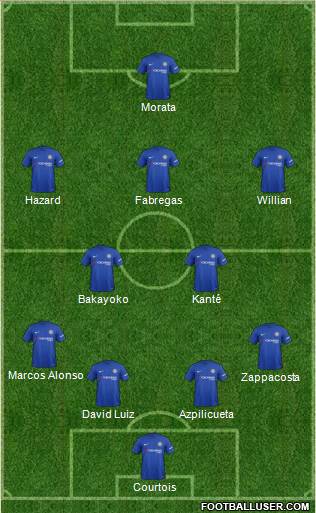 Chelsea Formation 2017