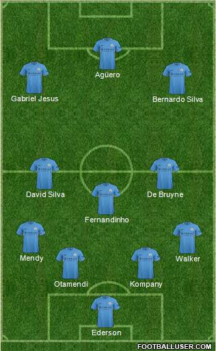 Manchester City Formation 2017