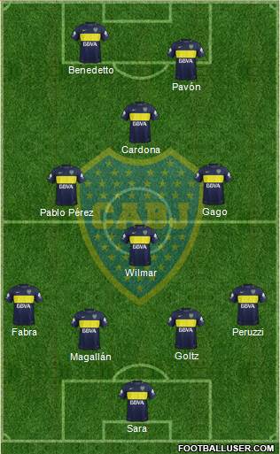 Boca Juniors Formation 2017