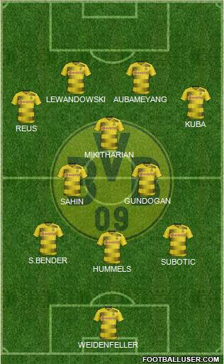 Borussia Dortmund Formation 2017