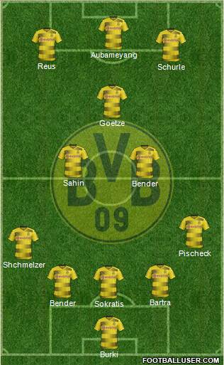 Borussia Dortmund Formation 2017