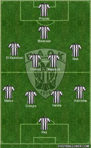 AS PAOK Salonika Formation 2017