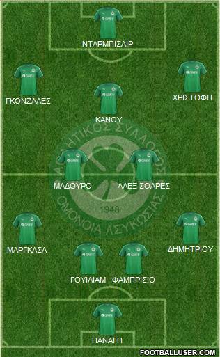 AS Omonoia Nicosia 4-2-3-1 football formation