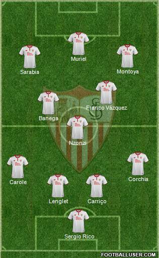 Sevilla F.C., S.A.D. Formation 2017