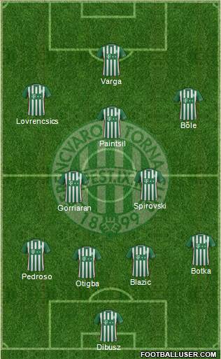 Ferencvárosi Torna Club Formation 2017