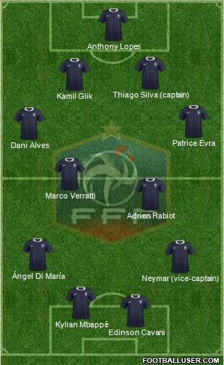 France Formation 2017