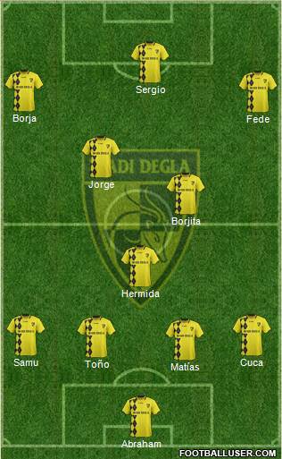 Wadi Degla Sporting Club Formation 2017