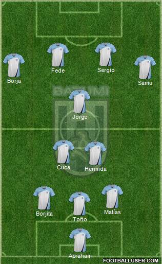 Dinamo Batumi Formation 2017