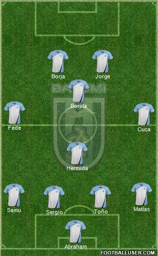 Dinamo Batumi Formation 2017