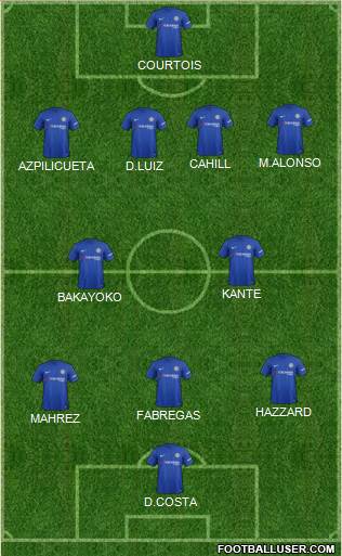 Chelsea Formation 2017