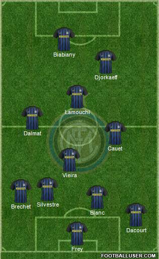 F.C. Internazionale Formation 2017