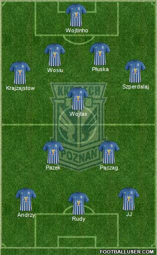 Lech Poznan Formation 2017