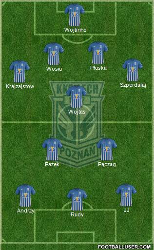 Lech Poznan football formation