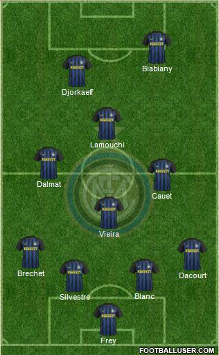 F.C. Internazionale Formation 2017