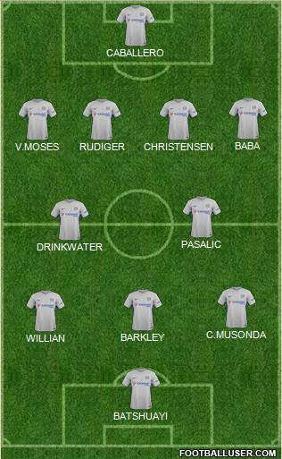 Chelsea Formation 2017