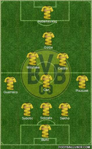 Borussia Dortmund Formation 2017