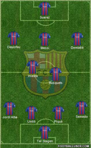F.C. Barcelona Formation 2017