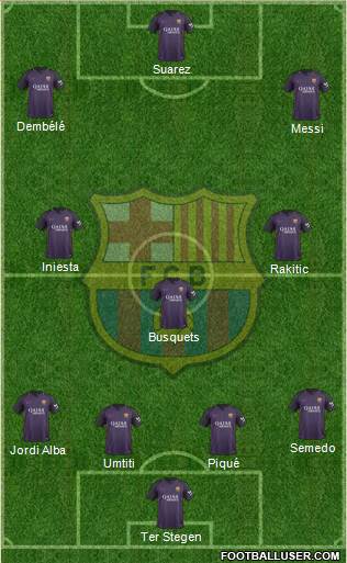 F.C. Barcelona Formation 2017
