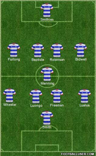 Queens Park Rangers Formation 2017