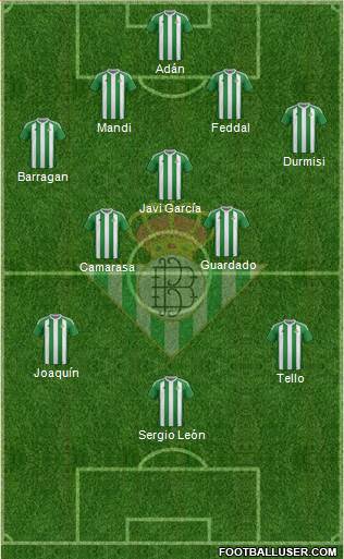 Real Betis B., S.A.D. Formation 2017