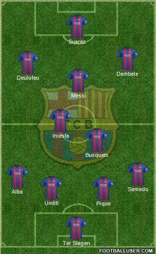 F.C. Barcelona Formation 2017
