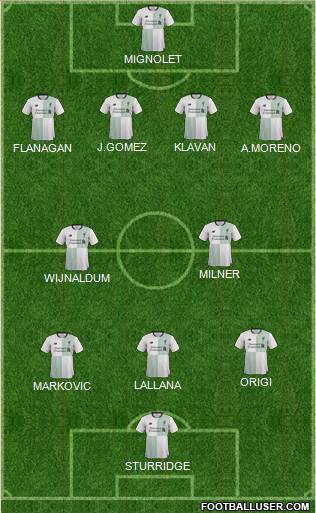 Liverpool Formation 2017