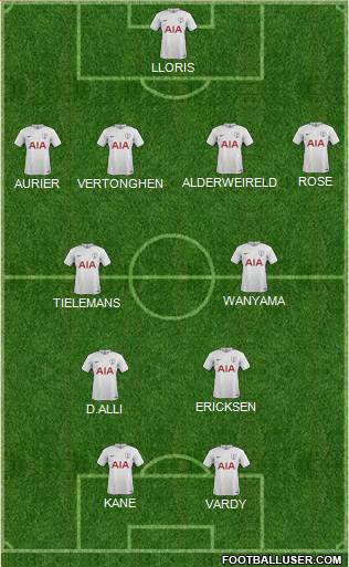 Tottenham Hotspur Formation 2017