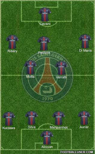 Paris Saint-Germain Formation 2017