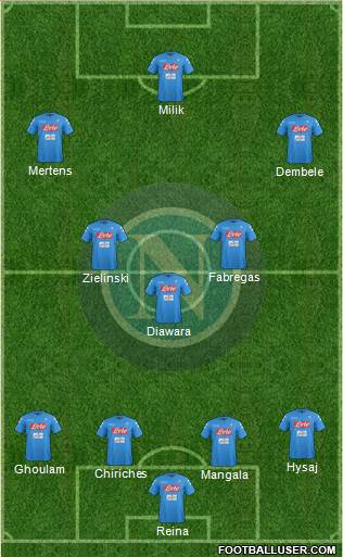 Napoli Formation 2017