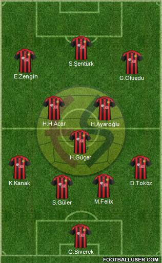 Eskisehirspor Formation 2017