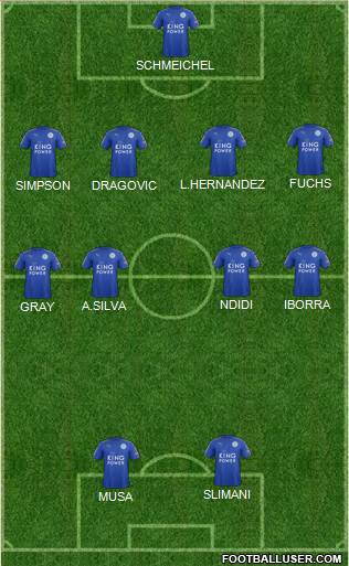 Leicester City Formation 2017
