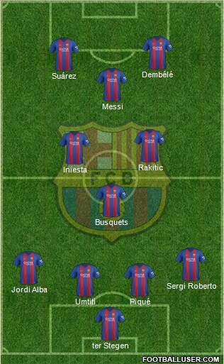 F.C. Barcelona Formation 2017