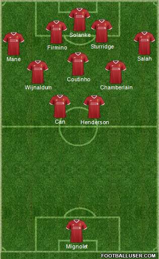 Liverpool Formation 2017