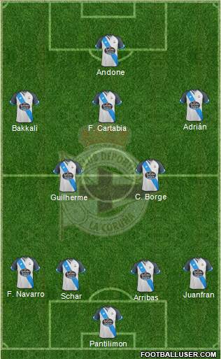R.C. Deportivo de La Coruña S.A.D. Formation 2017