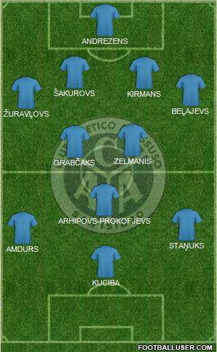 Acassuso football formation