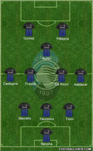 Atalanta Formation 2017