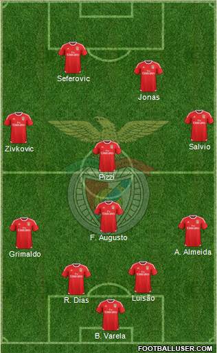 Sport Lisboa e Benfica - SAD Formation 2017