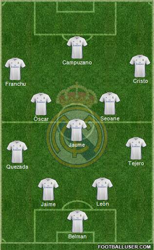 Real Madrid C.F. Formation 2017