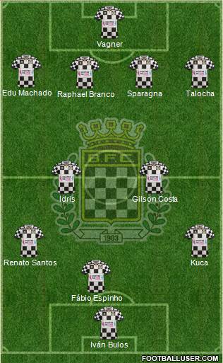 Boavista Futebol Clube - SAD Formation 2017